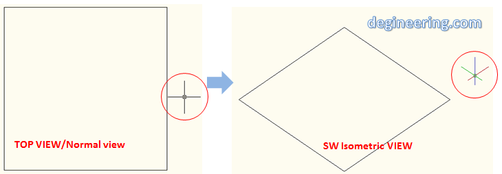 Gambar 06. SW isometric view Gambar 06. SW isometric view