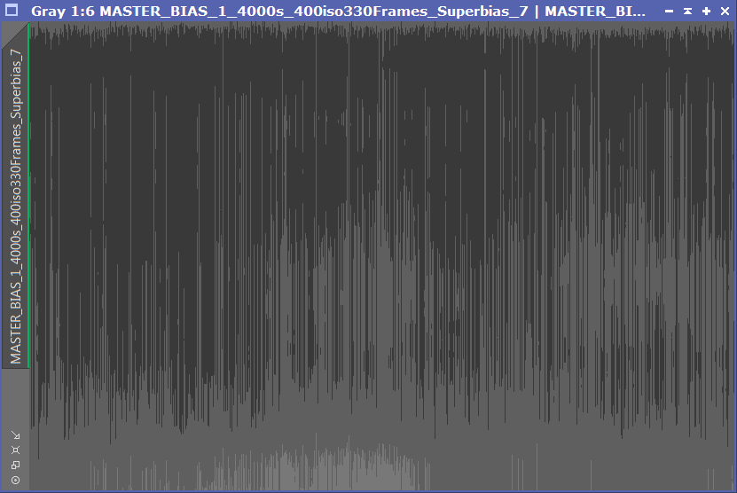 Mater Bias After Applying Default Superbias Settings