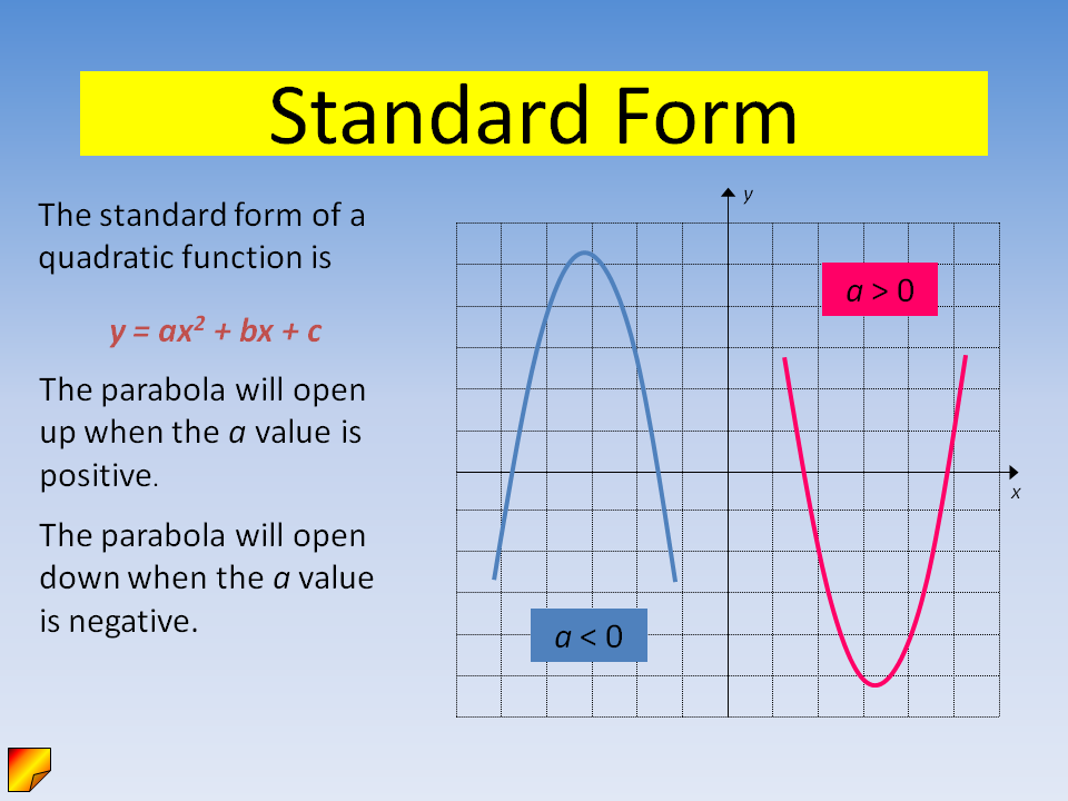 what is quadratic function mean in math