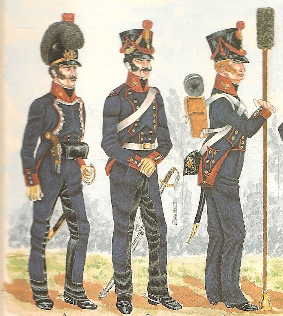 UNIFORMES+DE+LA+ARTILLERIA+ESPA%C3%91OLA0005.jpg