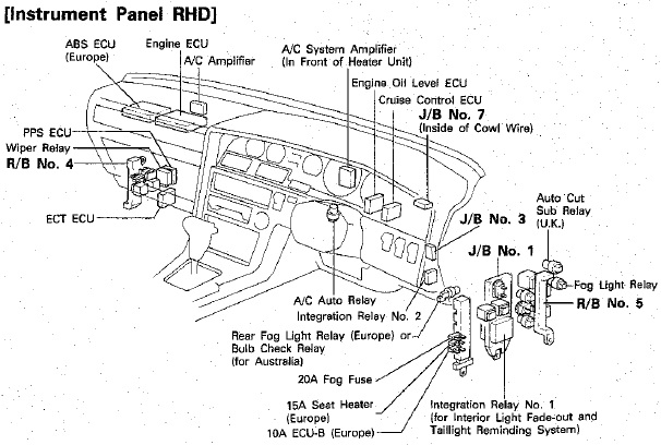 Toyota Electrical Wiring Diagram from 4.bp.blogspot.com