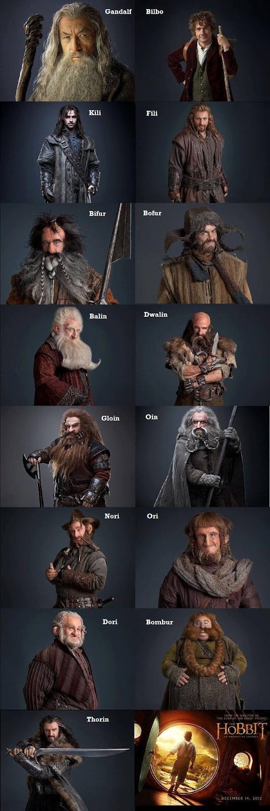 The official Hobbit Blog has The official Hobbit Blog has