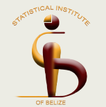 Belize Statistics