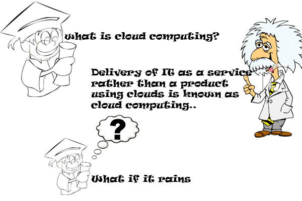 cloud humour in education