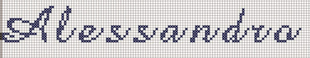 Schemi nomi da ricamare