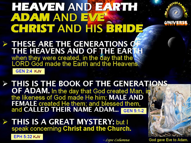 the correlation between science and the creation of heavens and the earth The genesis narrative affirms that god created the heavens and the earth on there should be a correlation between the big bang theory vs god's word. the correlation between science and the creation of heavens and the earth The genesis narrative affirms that god created the heavens and the earth on there should be a correlation between the big bang theory vs god's word.
