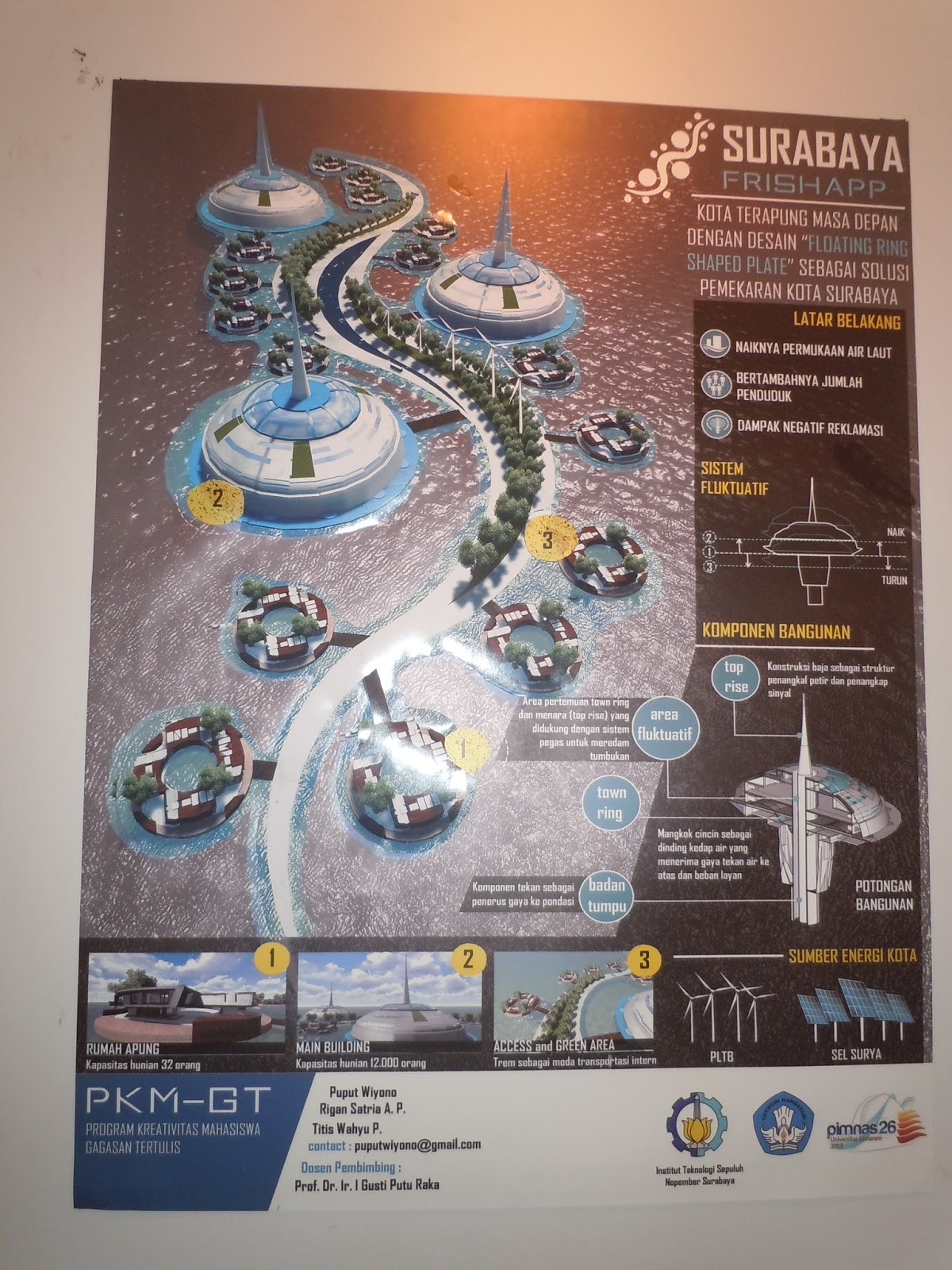 Contoh Poster Pemenang PIMNAS (2012,2013,2014) Inuvation