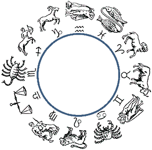 http://4.bp.blogspot.com/-Z0ROksCdcss/UIlBQsmlaFI/AAAAAAAABWw/_iCeHT-vpM0/s1600/Zodiaco3.gif