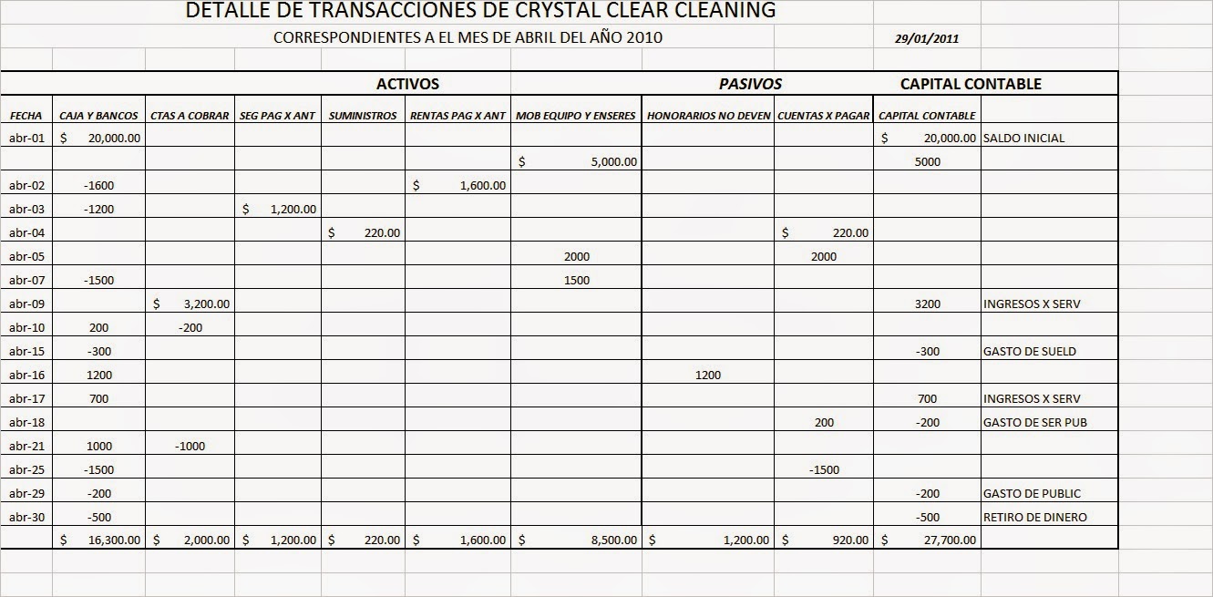 libro de contabilidad basica