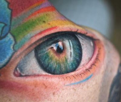 Eyeball Tattoo