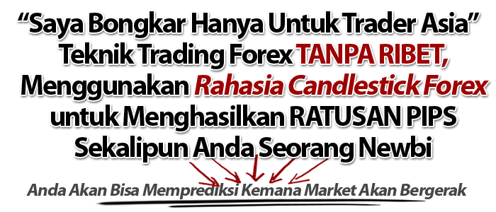 Teknik kotak forex