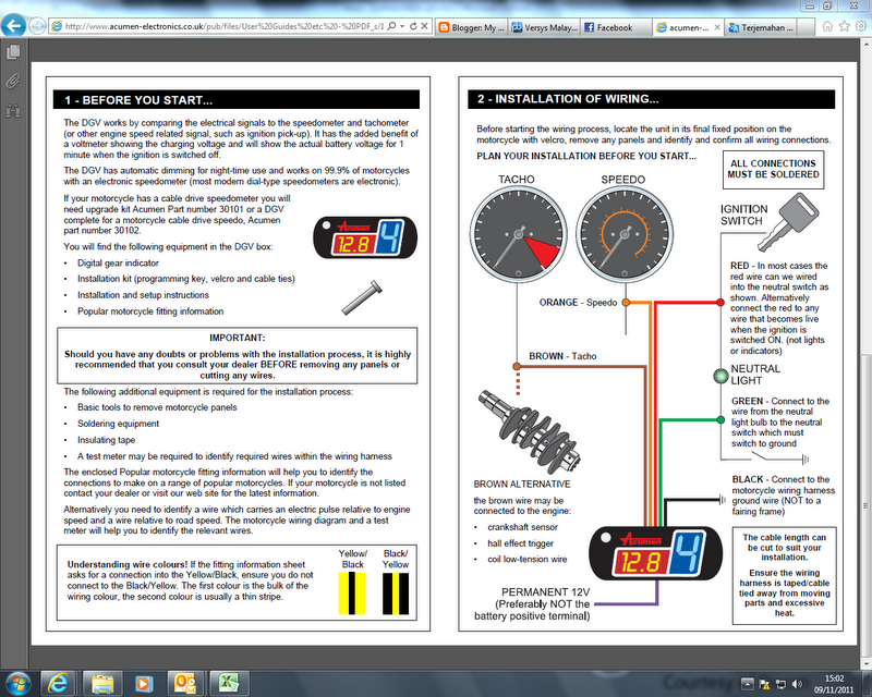 My Simple Life © My Versys Accersories Acumen Gear Indicator + Voltmeter