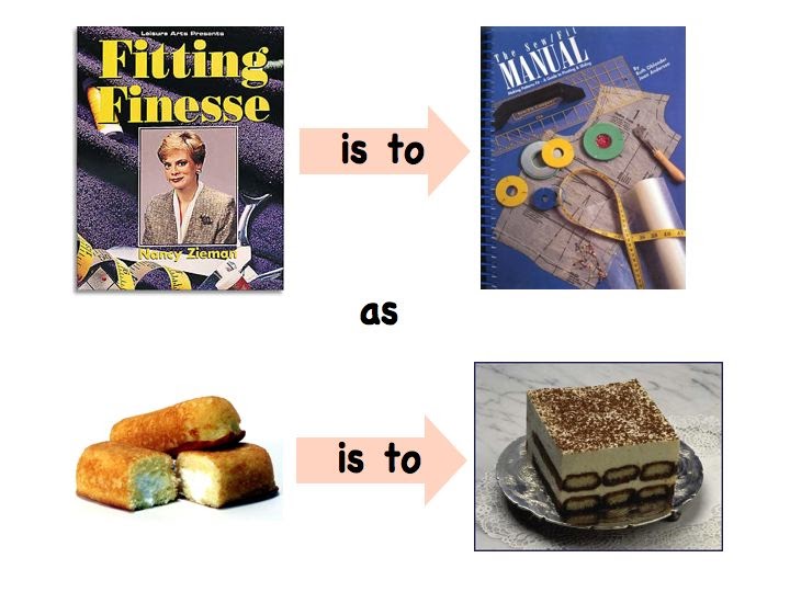 Another Creation The Sew/Fit Manual