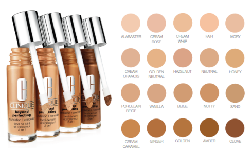 keeping up with kelsey review clinique beyond clinique color chart
