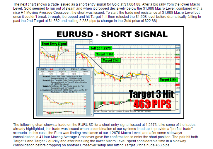Elite 4x forex