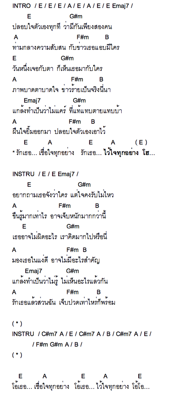 แปลเพลง Before I Die - BoyWithUke (ก่อนที่ฉันจะตาย) เนื้อเพลง