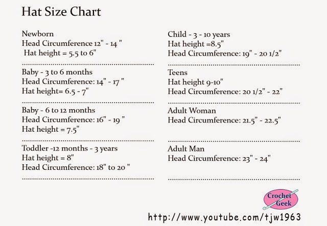Baby Hat Size Chart