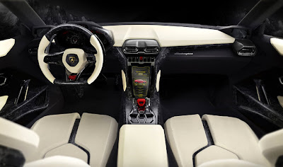 Lamborghini Urus Interior Lamborghini Urus Interior