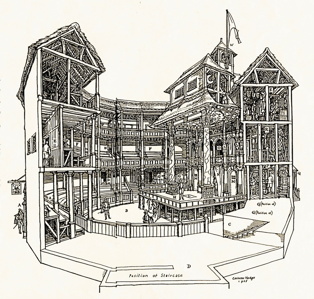 globe theatre diagram label the parts of image and the globe theatre pictures to globe theatre diagram label the parts of image and the globe theatre pictures to