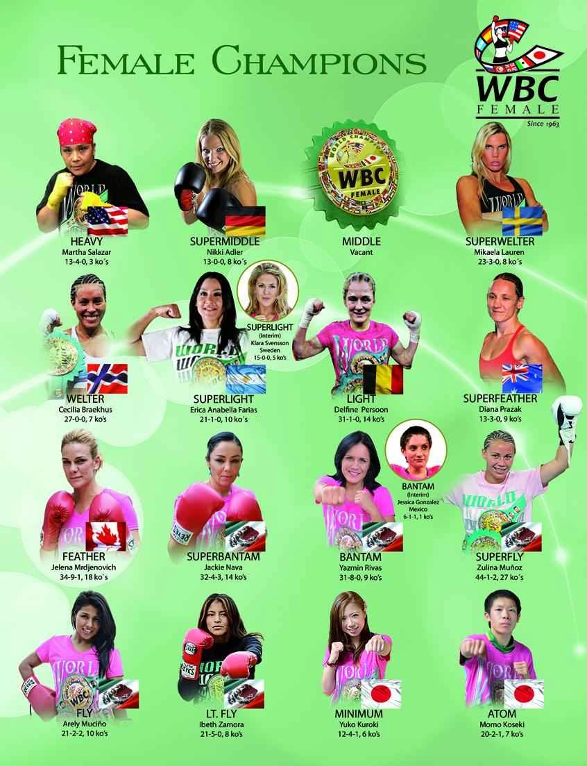 BOXEO HOY BOX TODAY CAMPEONAS MUNDIALES CMB WBC 2015 FEMALE