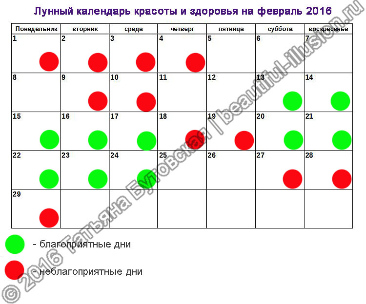 Беременность местное обезболивание Беременность местное обезболивание