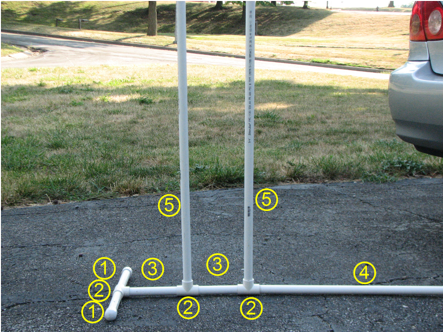 Recycled Rover DIY Custom Dog Jumps