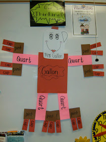 One Extra Degree: April 2011