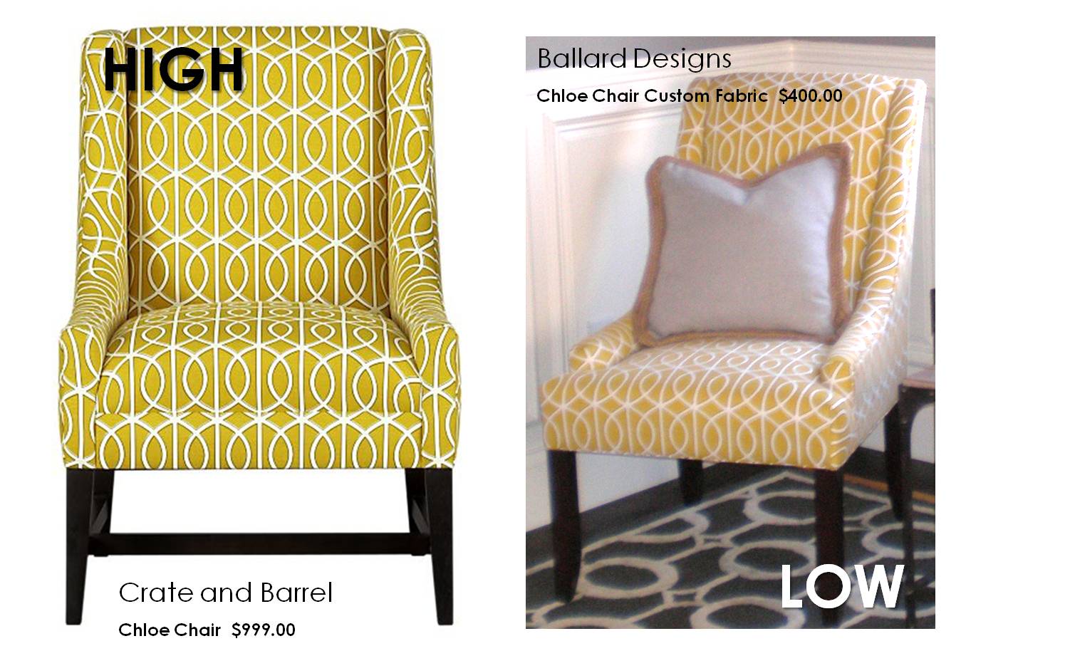 Yellow and Grey Office Designs