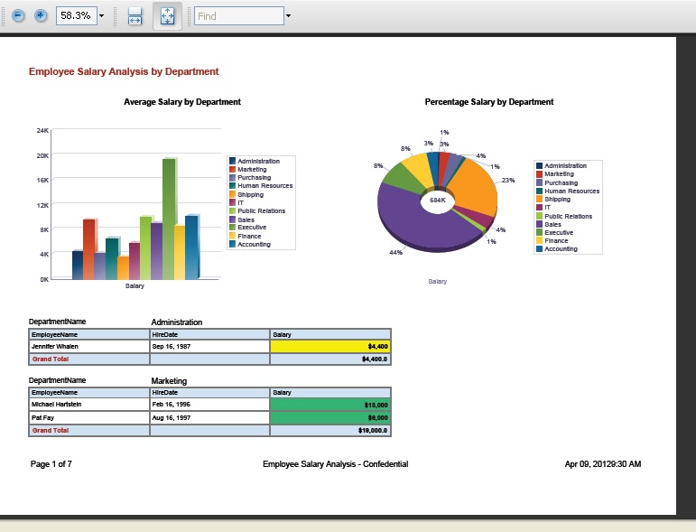 riordan hr analysis part 3 Check out our top free essays on riordan rm 004 to 1 approaches to riordan manufacturing hr application analysis cmgt555 week 2 part 3 paper - create. riordan hr analysis part 3 Check out our top free essays on riordan rm 004 to 1 approaches to riordan manufacturing hr application analysis cmgt555 week 2 part 3 paper - create.