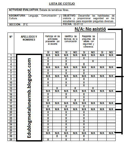 TECNICA GRUPAL SECUNDARIA tecnica grupal secundaria:
