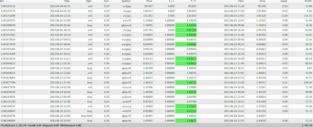 Is forex trading taxable in singapore