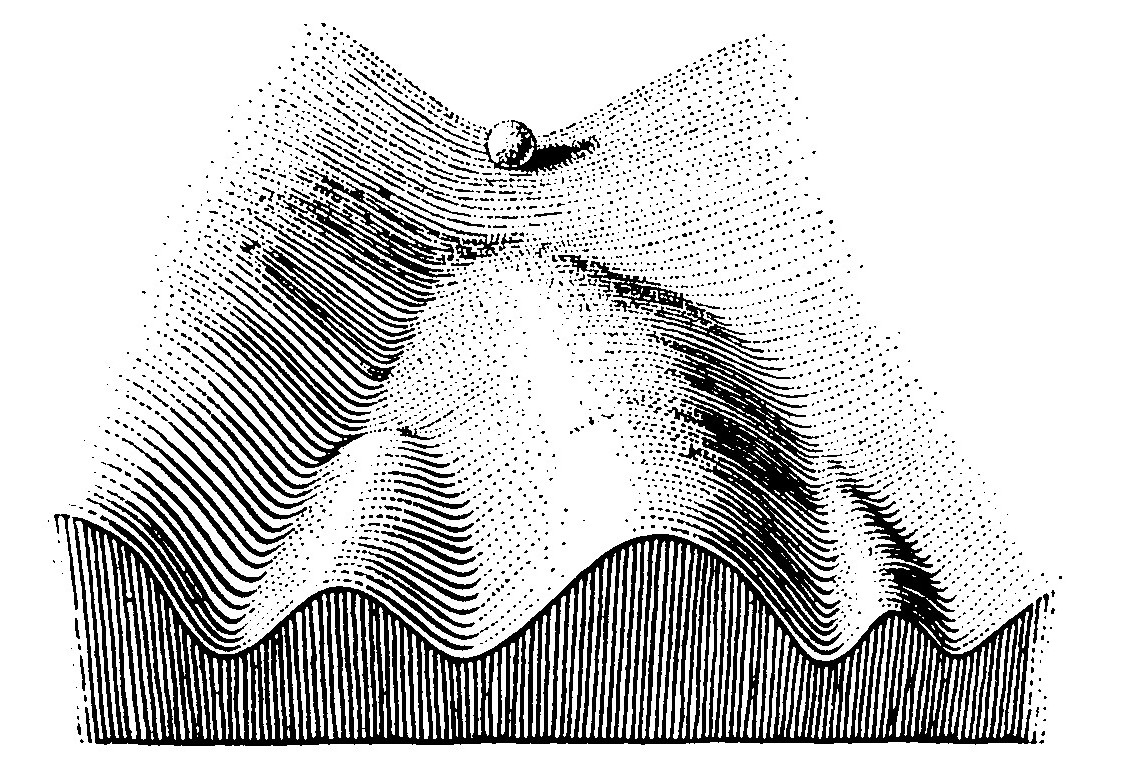 Free the Hills Mapping the Landscape