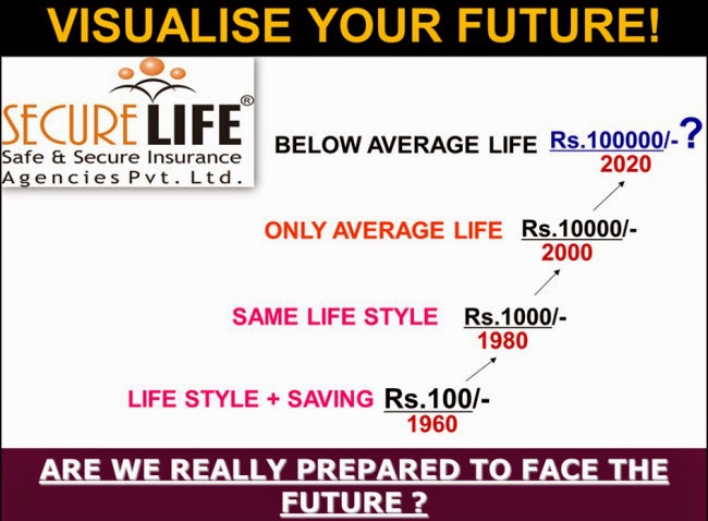 Secure life business plan pdf image