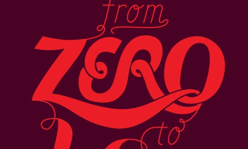Create a Variety of Script Lettering Create a Variety of Script Lettering