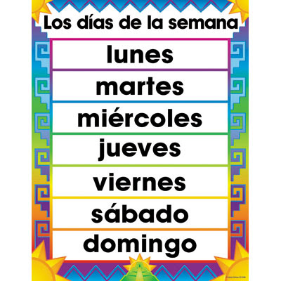 DIAS DE LA SEMANA EN ESPANOL dias de la semana en espanol: