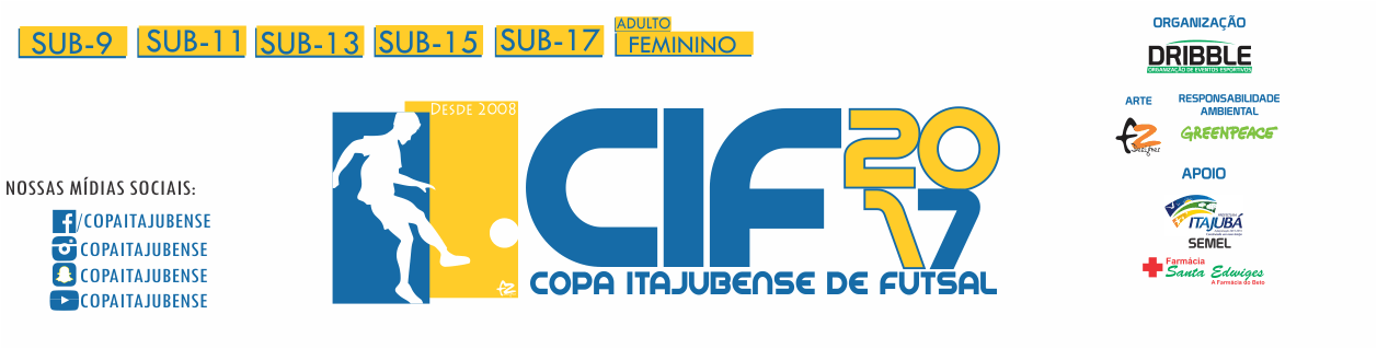 Copa Itajubense de Futsal