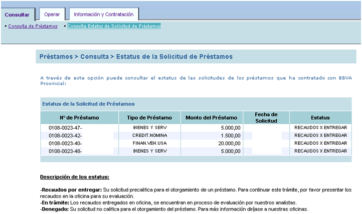 Banco Credito Peru Operaciones En Linea