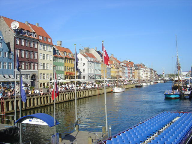 All World Visits: Copenhagen