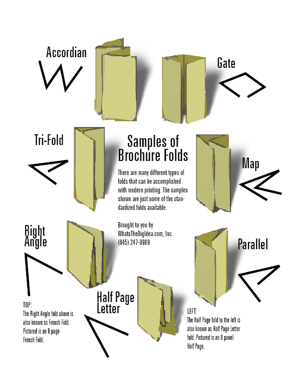 trifold brochure example