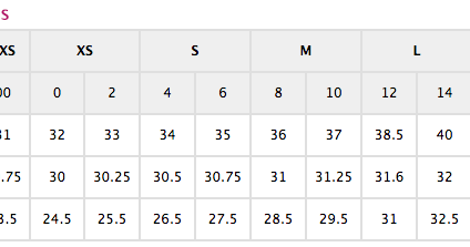 My Size Charts: Ann Taylor Size Charts