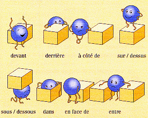 external image prepositions.gif