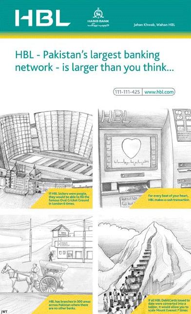 Hbl Bank
