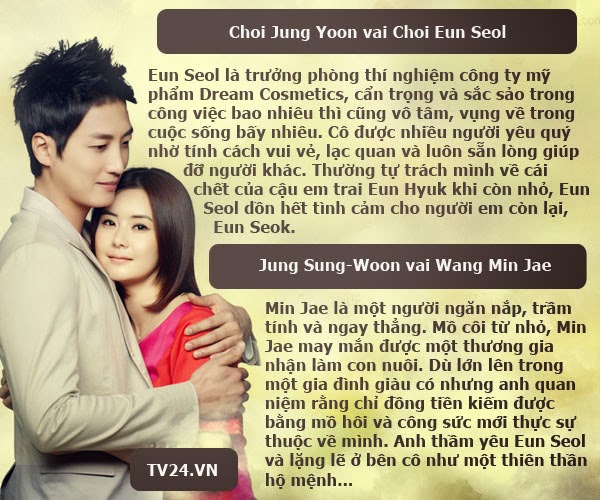 Sự Lựa Chọn Của Thiên Thần Sự Lựa Chọn Của Thiên Thần