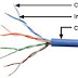 Media Twisted Pair