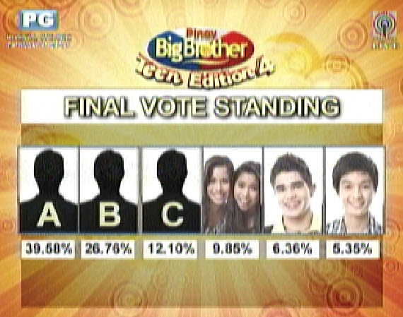 dejting tv program joj