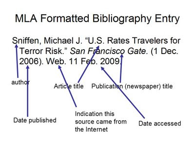 mla works citation