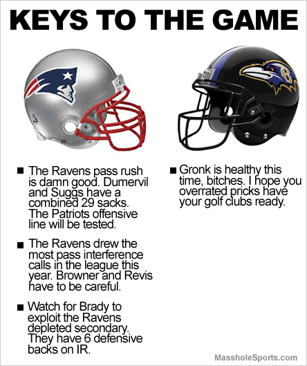 keys%2Bto%2Bthe%2Bgame%2Bmasshole%2Bspor