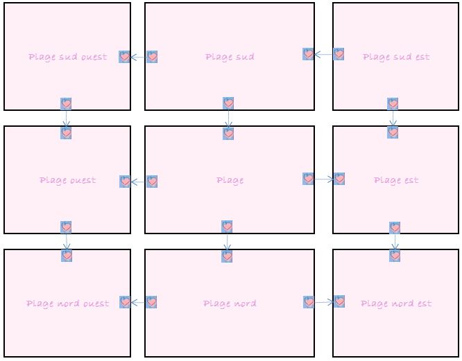 Episode 9 Amour Sucre Solution Le Lycee Sweet Amoris