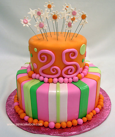 Birthday Cake Pictures For