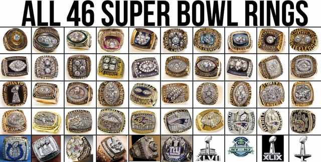 How Much Did The First Super Bowl Ring Cost How Much Did The First Super Bowl Ring Cost